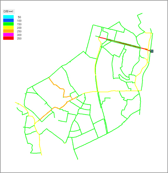 図4　実管路簡略化モデル